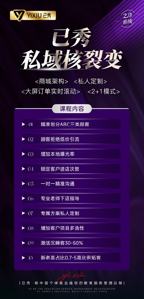 纤未来减肥店合作赚钱吗 减肥塑形美容